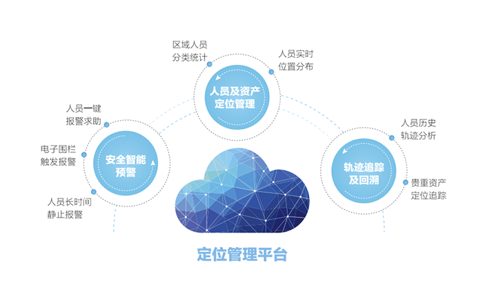 超越盛夏高温的火爆现场--利尔达亮相IOTE